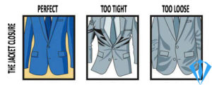 Fit Your Suit Size The Jacket Closure  - راهنمای کامل انتخاب کت و شلوار مردانه